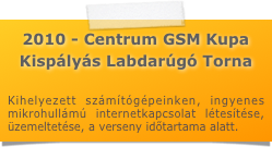 2010 - Centrum GSM Kupa
Kispályás Labdarúgó Torna

Kihelyezett számítógépeinken, ingyenes  mikrohullámú internetkapcsolat létesítése, üzemeltetése, a verseny időtartama alatt. 